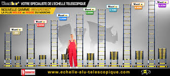 Echelle Alu Telescopique