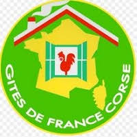 Gites-corsica